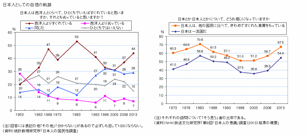 NHKɎX 124086 b`I	YouTube>2{ ->摜>31 