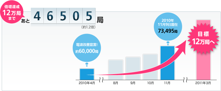 OtŔrƂقǍ͂Ȃ̶޲ײ9YouTube>2{ ->摜>191 