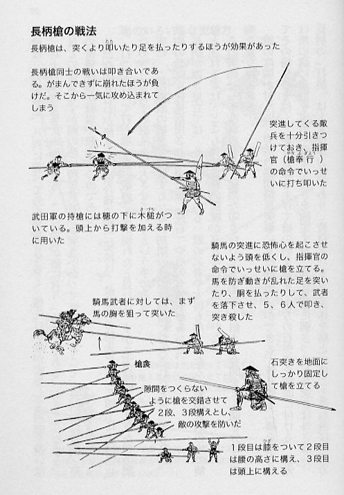 原始人ぽく… ❑ 槍 358 サヌカイト 石器 ❒ 模写 Pin by Ter on 古代生物 | Vintage world maps, Sketches