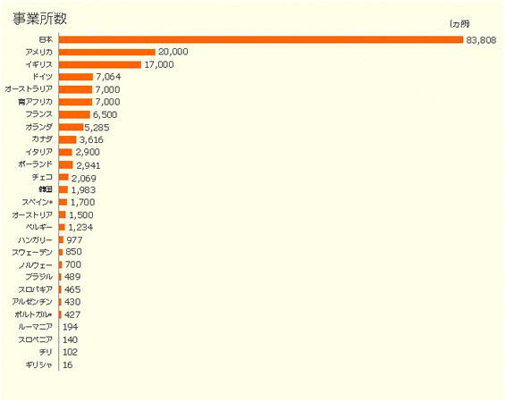 yoρzk`@̉\690YouTube>7{ ->摜>38 