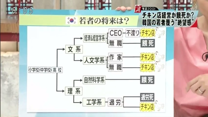 今日保存した最高の画像を転載するスレ 626 [無断転載禁止]©bbspink.com	YouTube動画>4本 dailymotion>1本 ->画像>872枚 