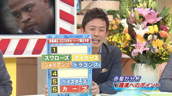 NHK BS1 7821	YouTube>1{ ->摜>15 