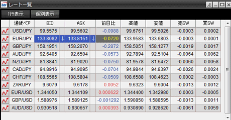 SBIFXTRADE_usd11_13