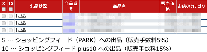 Parkに出品する