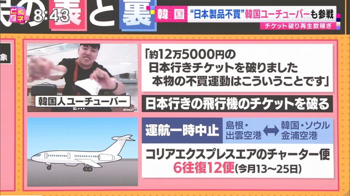 とくダネ!のキャプ108