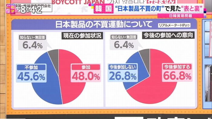 とくダネ!のキャプ103