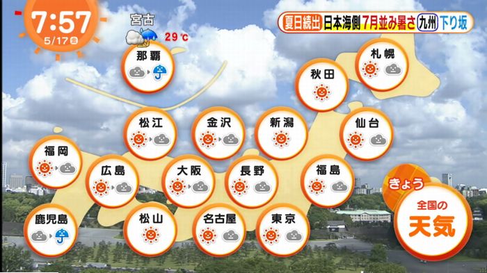 めざましTVのキャプ9